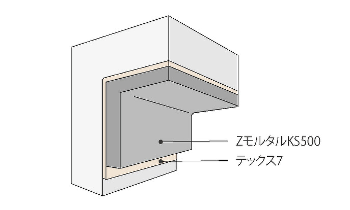 ZモルタルKS500 テックス7