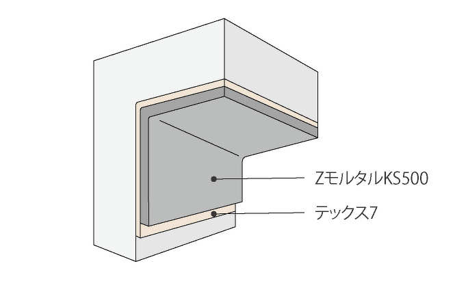 Zモルタル KS500M工法 | JERコンクリート補改修協会