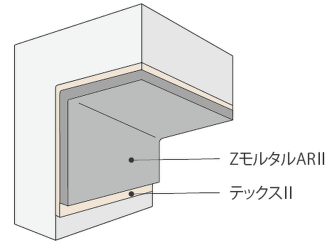 断面修復工　繊維強化型耐硫酸性モルタル（厚付け用）ZモルタルARⅡ